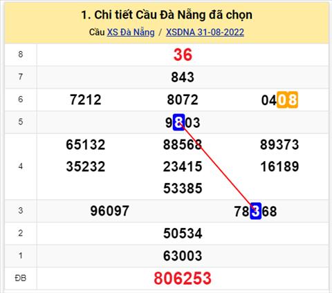 838 dng 030922